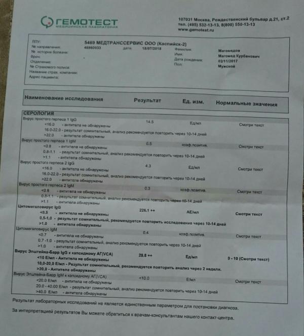 post image