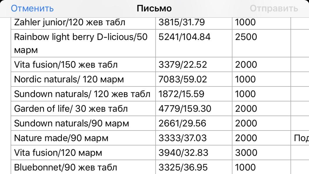 post image 3