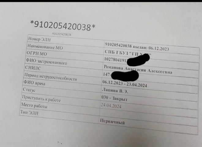 post image
