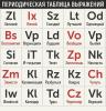 стикер