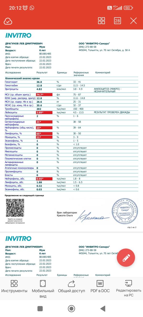 post image