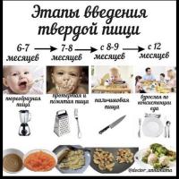 Виктория