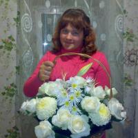 Лера Зарудняк