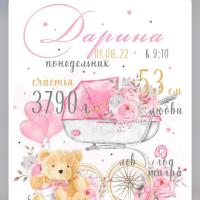 Юлия 