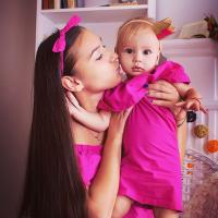fabanna