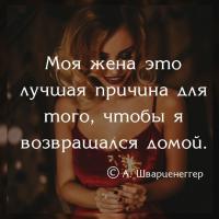 Гульназ Десяткина