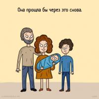 Зухра