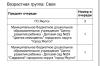 стикер