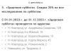 стикер
