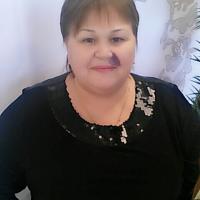 Людмила  Кузьмина
