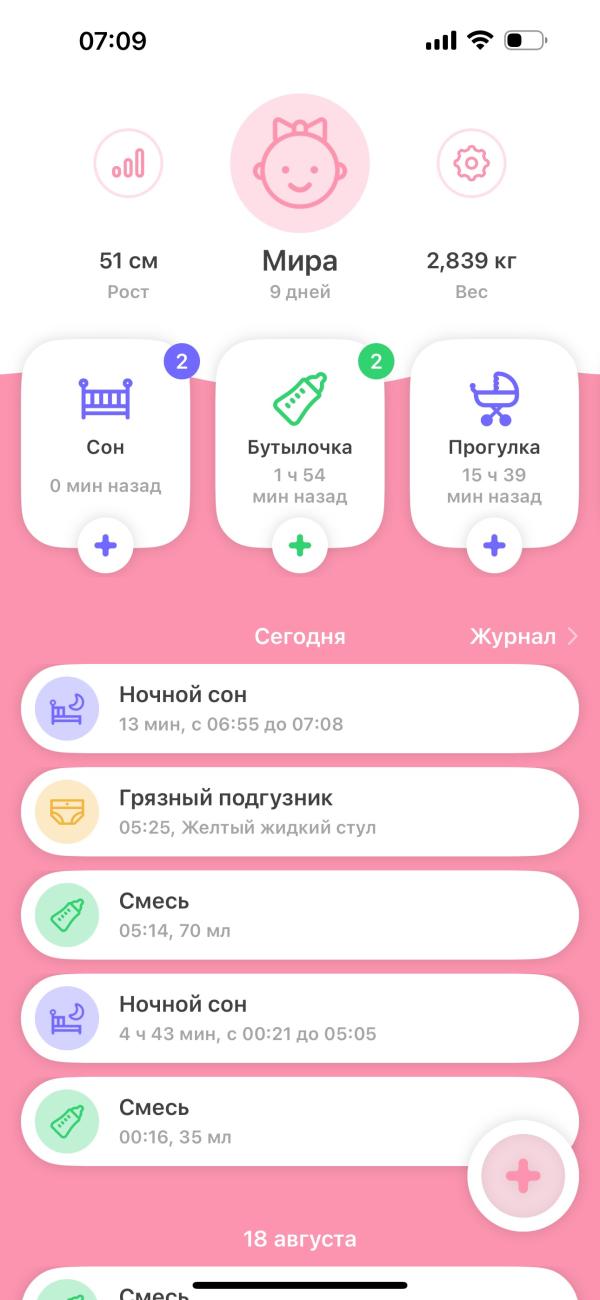 post image 5