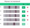 стикер