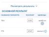 стикер