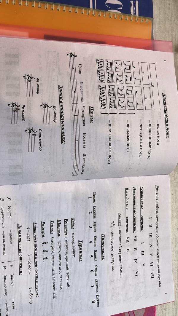 post image 5