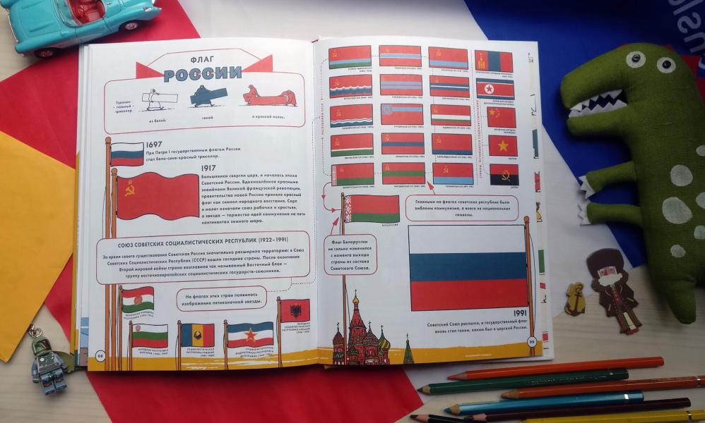 post image 5