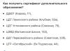 стикер