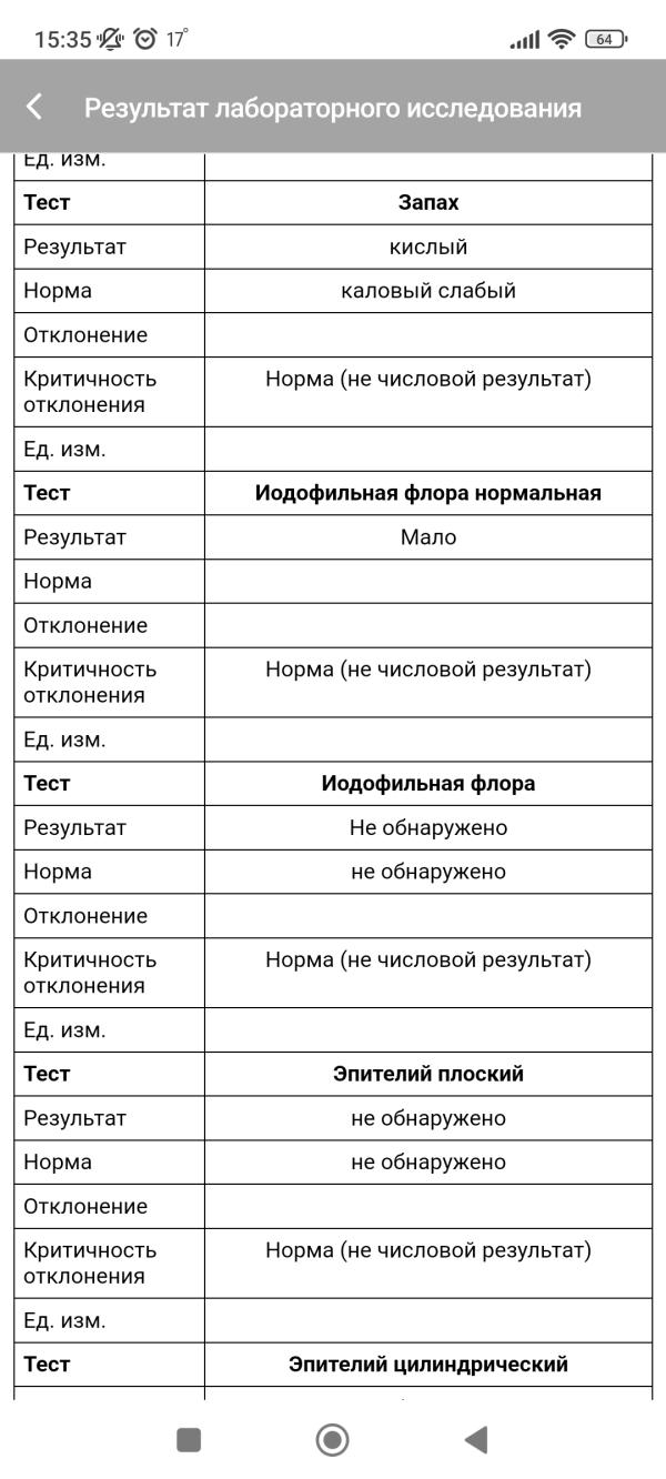 post image 5