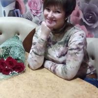 Наталья Цвирко