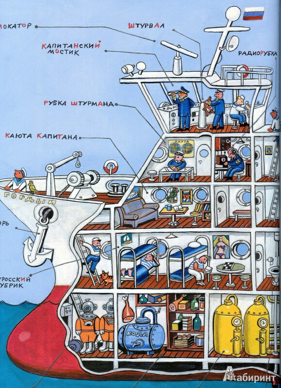 post image 3