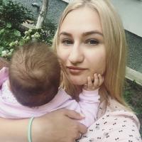 Аня Басюк