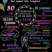 Вероника