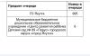 стикер