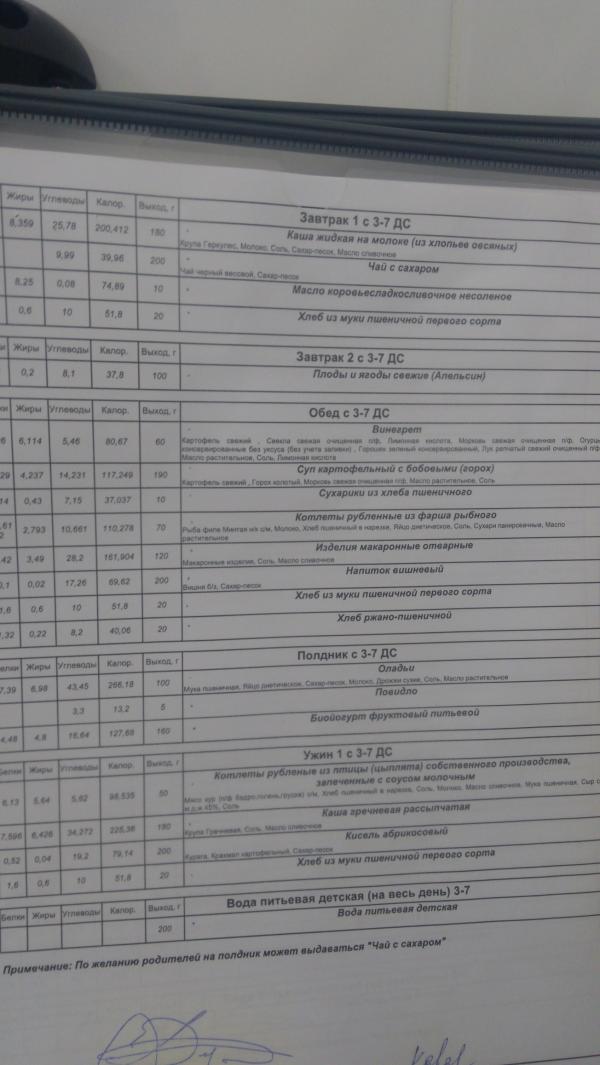 post image 4