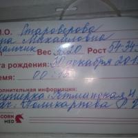 Анна