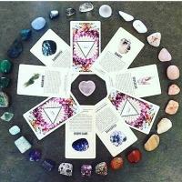 Daliy Horoscope