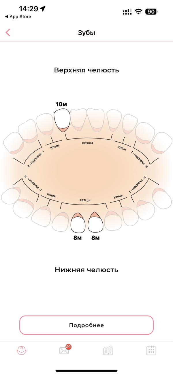 post image 4