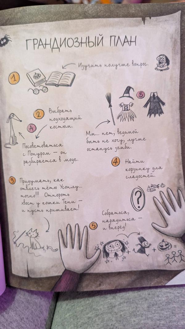 post image 4
