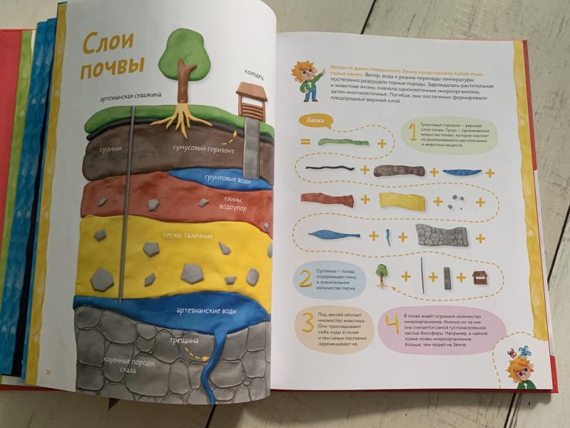post image 5
