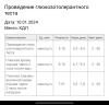 стикер