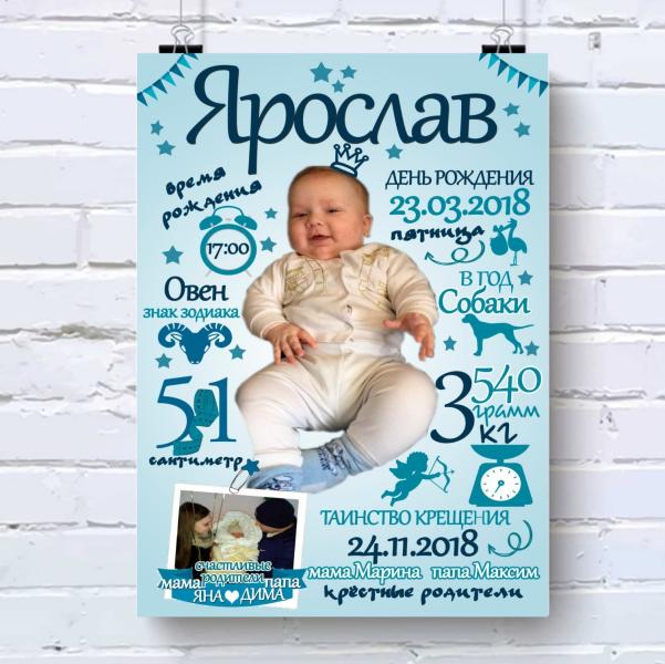post image