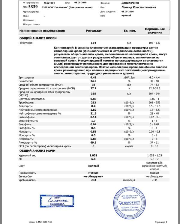 post image 1