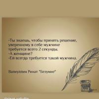 Мальвина 