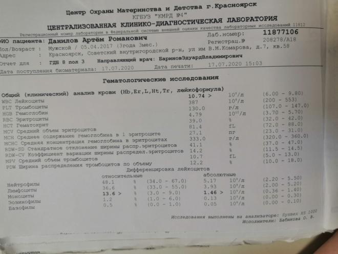 post image