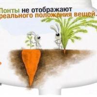 Просто Я