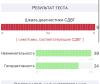 стикер