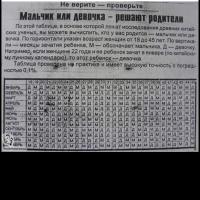 Мария