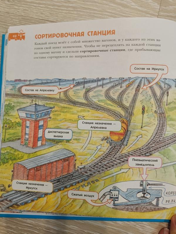 post image 5