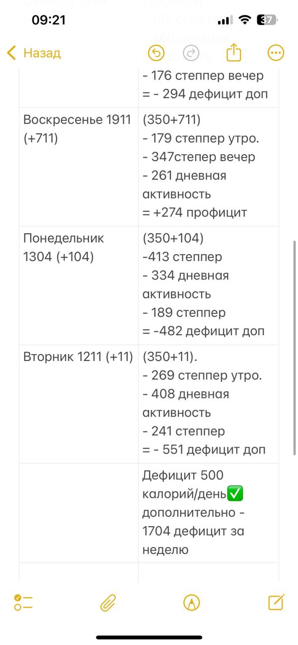 post image 5