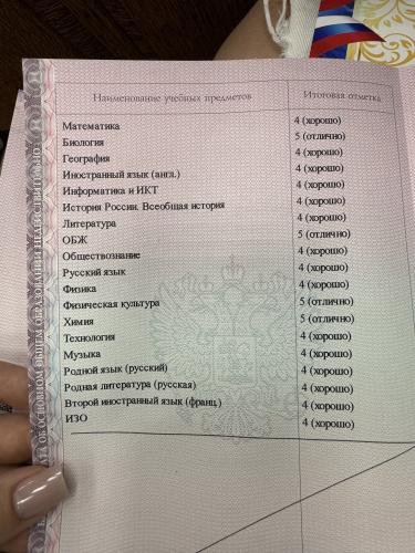 post image