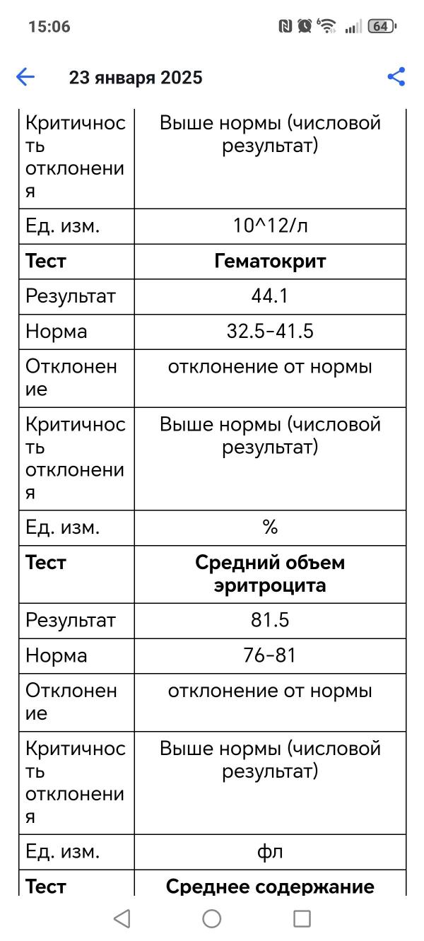 post image 4