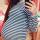 nastya533