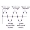 стикер
