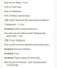 стикер