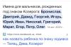 стикер