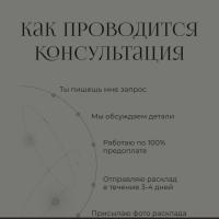 Разложу Ситуацию По Полочкам 