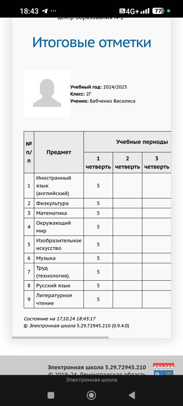 post image